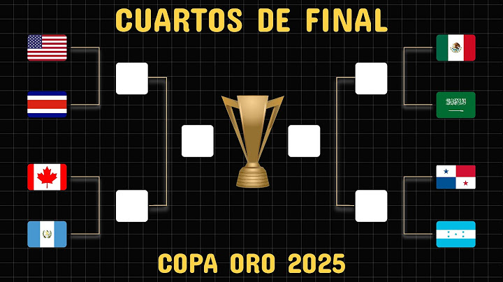 THIS IS HOW THE QUARTERFINALS OF THE 2025 GOLD CUP WILL BE PLAYED