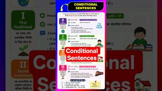 Conditional Sentences - short trick #shortsfeed #shorts
