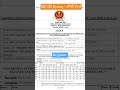 SSC GD Vacancy # shorts #ssccgl #sscchsl #sscgd #sscrecruitment #job#biharjobs #ssc2025