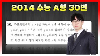 [Killer Analysis] 2014 College Scholastic Ability Test Type A Question 30