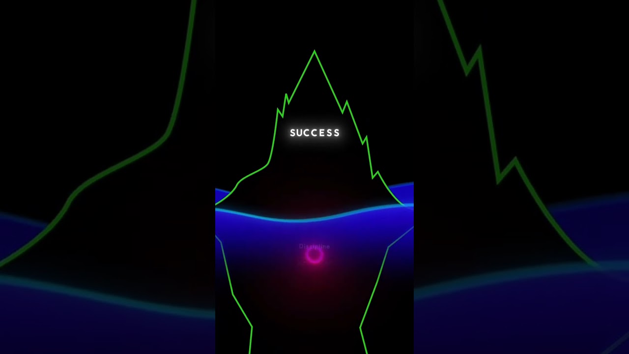 2 Sigma Rules 💀 | Sigma Male Psychology trick 