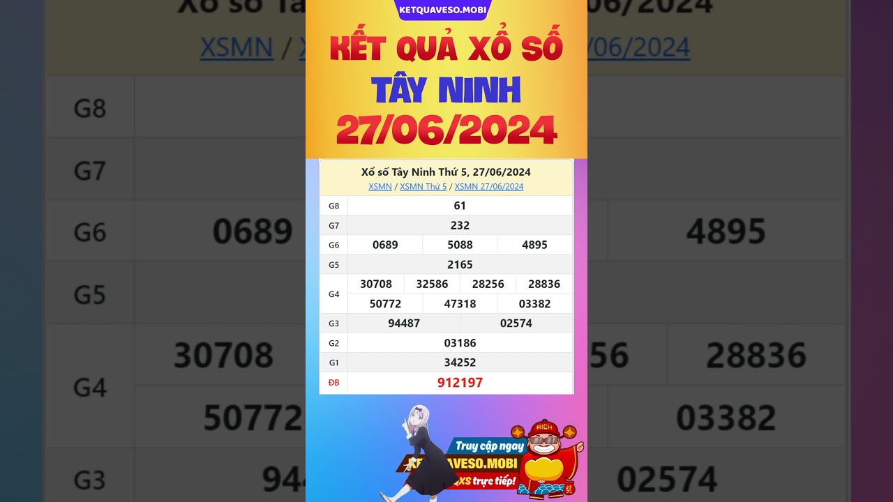 big x slots Xổ số Tây Ninh ngày 27 Tháng 6 - XSTN - SXTN - KQXSTN - Xổ số kiến thiết Tây Ninh xstn sxtn