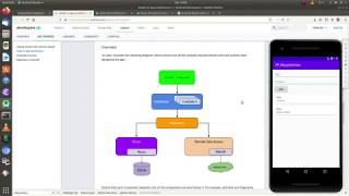 Les Bases de données sous Android - Room, Architecture Component et LivingRoom