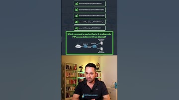 CCNA Challenge! | Access-List Question | Gokhan Kosem | IPCisco.com | CCNA 200-301 | CCNA Questions