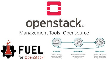 Openstack Management Tools