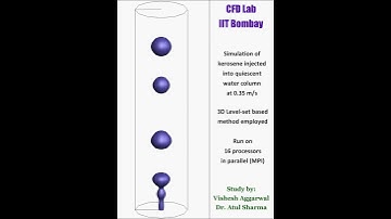 CFD Simulation: Injection of Kerosene in Water