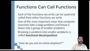 Abstraction and Functional Decomposition