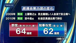 都議会開会　石原知事「東京が活路を切り開く」