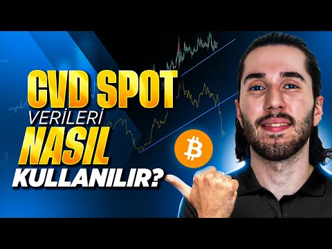 CVD Türev- Spot Verileriyle Balinaları Takip Etmek! l Coinalyze Sitesi Kullanımı