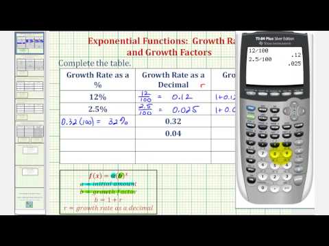 Ex: Exponential Functions: Growth Rate and Growth Factor