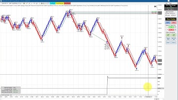 100% Automated Trading, All Single Contract, ..June 20  Ninjatrader, Blue Wave Trading VLog #743