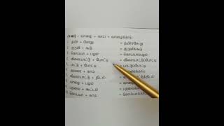 Tnpsc Tamil - Ilakanam