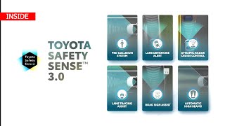 Toyota Safety Sense 3.0 Overview #inside