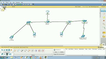 Simulasi SIP softswitch VoIP-Cisco paket Tracer