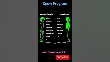 Normal People v/s Programmer