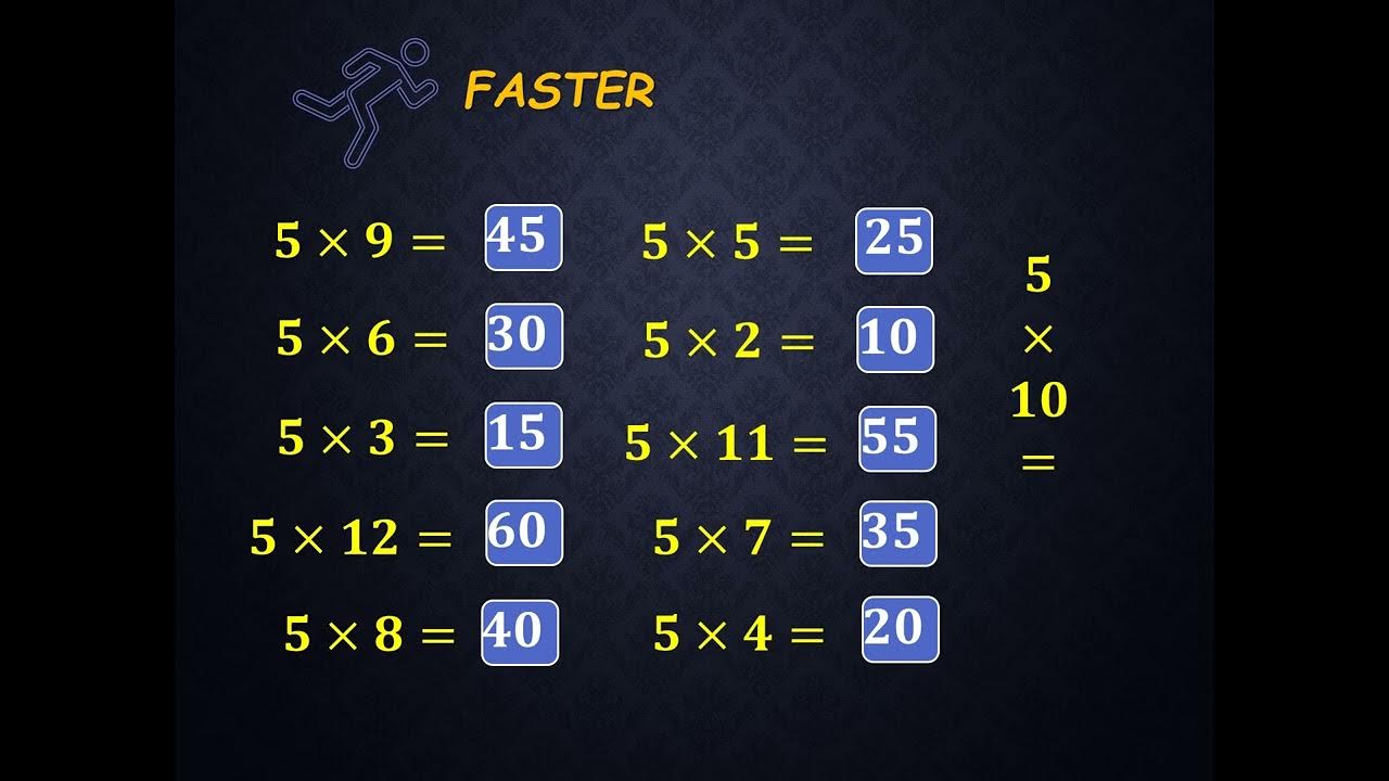 5-easiest-way-to-memorize-multiplication