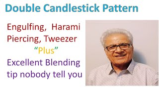 A complete guide to double candlestick patterns trading video you will ever need Video
