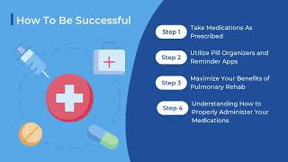 Understanding Pulmonary Medications | Tips from HCMH Pharmacist