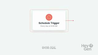🚀 Internship Success Story | Builds n8n workflow using Gmail to Calendar Integration