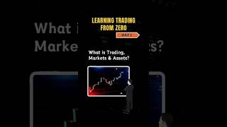 Learning Trading from Zero Day 1 #trading #tradingview #tradingstrategy