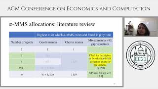 EC'21: Indivisible Mixed Manna: On the Computability of MMS+PO Allocations