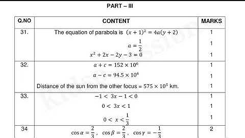 12th Maths Public Question paper official answer key 2023