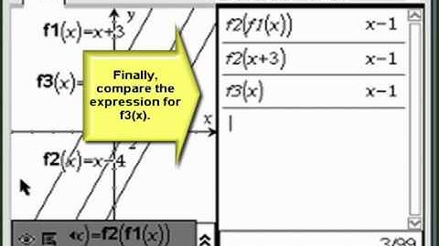 TI-Nspire Mini-Tutorial: Composite Functions1