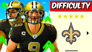 I Bought Madden 11 To Rebuild The New Orleans Saints