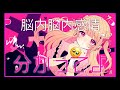 ラブリー少女/ぷくfeat.初音ミク【ボカロオリジナル曲】