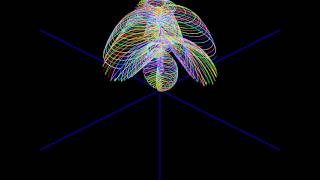 Charge Trapping: Trajectory in the rotating frame