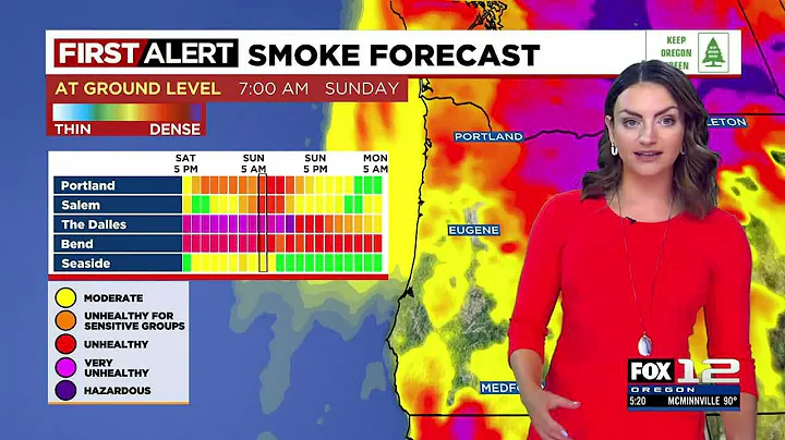 First Alert Saturday evening FOX 12 weather forecast (8/19)