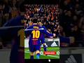 Messi vs Courtois: 2 Goals &amp; Nutmeg😱🐐