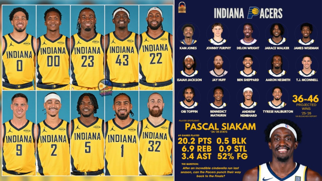 Pasters Roster 2026 Indiana Pacers Playoff Lineup | Full Roster Breakdown! - YouTube