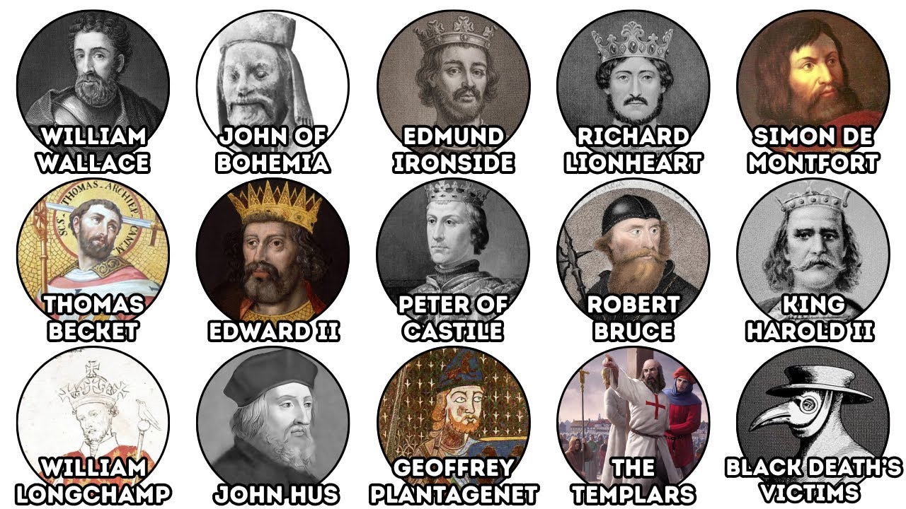 The Most Horrific Deaths in Medieval Times Explained