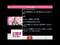 【リアルタイム字幕入りUDトーク版】【LIVE】山本太郎代表 衆院選2021 投開票日 れいわ報道センター（2021年10月31日）