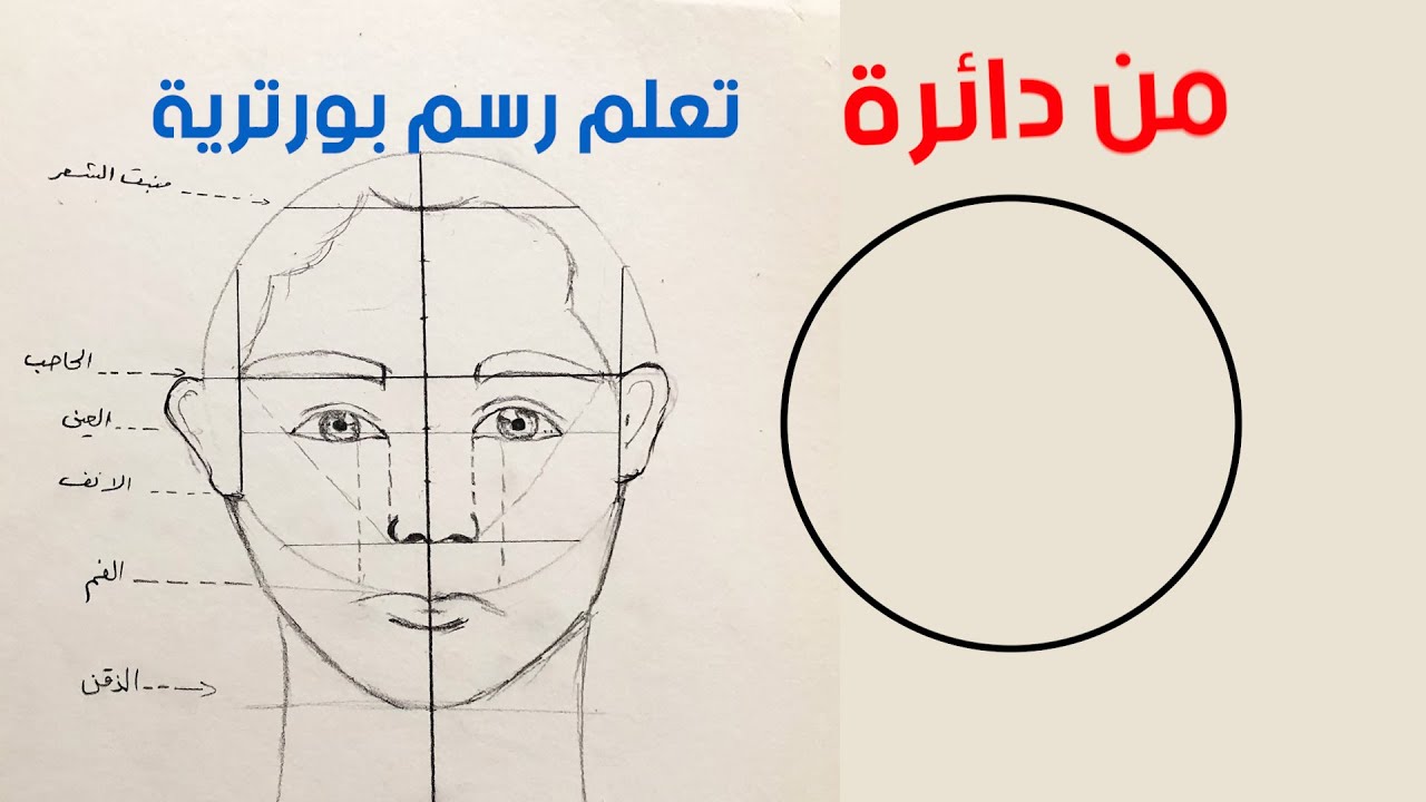 اساسيات رسم الوجه