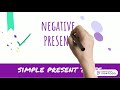 Verb to be  affirmative negative statements