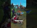 The MOST SUCCESSFUL Garen of All Time