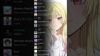 Day 79 of 100 days 100 Japanese music #100days #japanesemusic #shorts