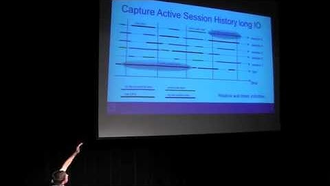 Oaktable World 2014 Eric Grancher : using ASH to understand IO issues