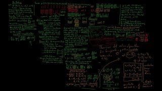 Bin Packing: the packing patterns method for proving lower bounds