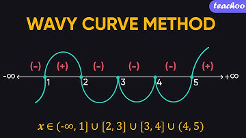 Wavy Curve Method... How? - JEE Concept (with 5+ Examples) - Teachoo