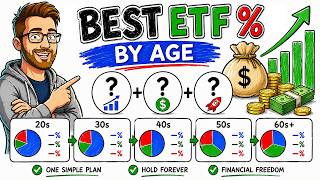 The ONLY 3 ETF I'd Buy At Every Age in 2026 With Portfolio Allocation