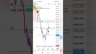 admin :   http://t.me/WolfE36groupe : https://t.me/vix75signal08#Trading#Forex#Crypto
