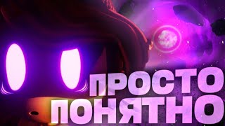 Сюжет Дронов-Убийц ‒ Просто И Понятно!