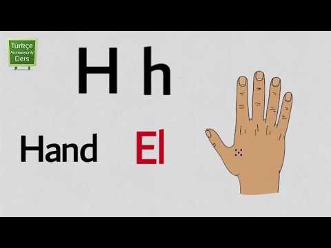 Ingilizce dersi alfabesi Teleffuz ve Örneklerle - Learn English Alphabet Pronounciation and Examples