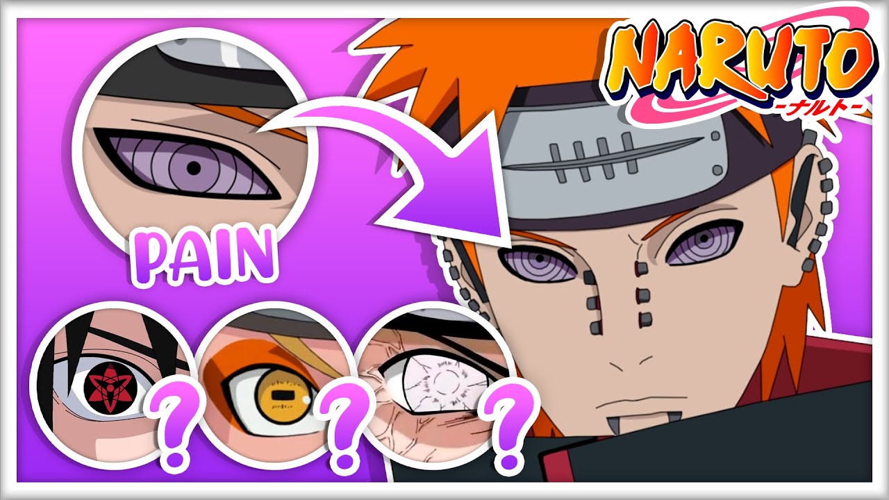 Amazing Naruto Quiz. 🍥🍜🦊 Only For Real Fans