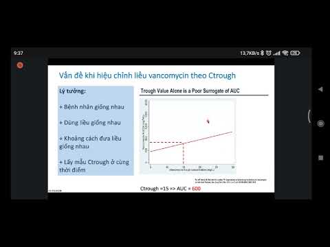 Video: Tốc độ truyền vancomycin là gì?