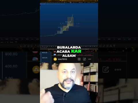 Gram Altın Yükselişi ve Ons Altın Analizi