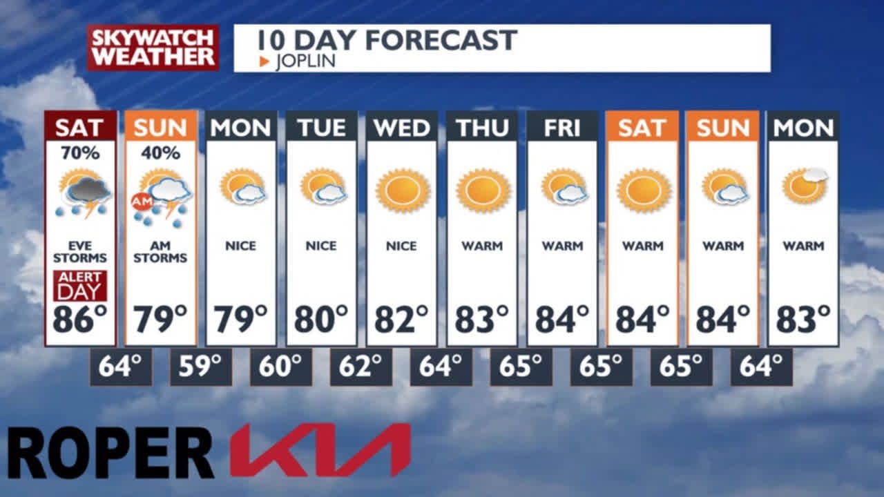 More thunderstorms and a severe threat on Saturday. - YouTube